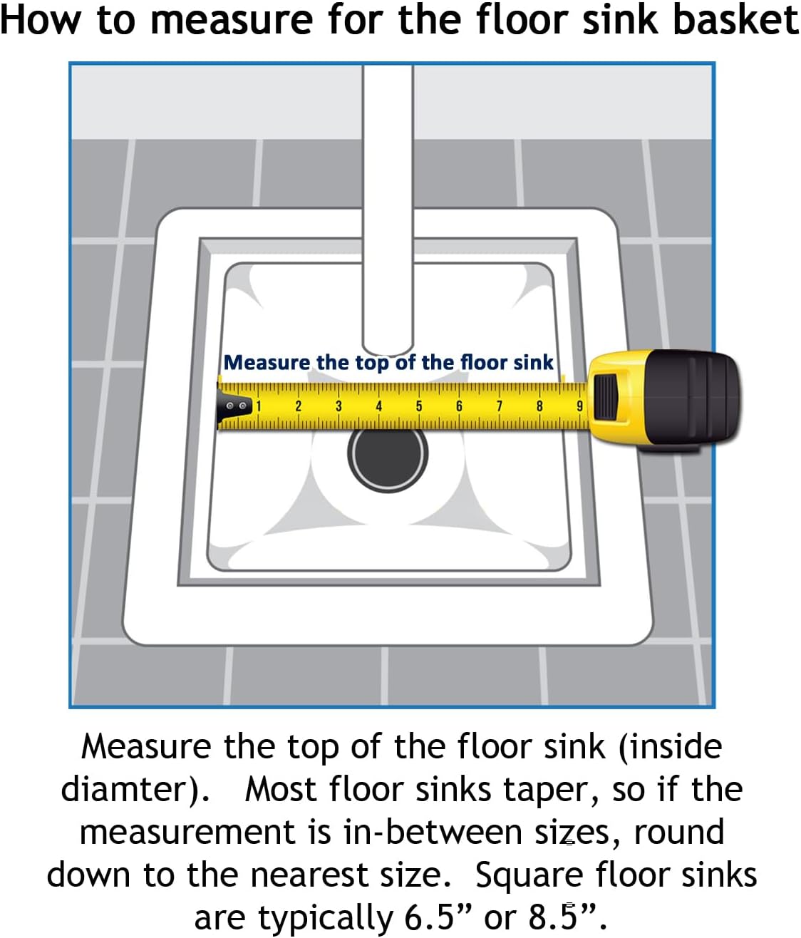 8.5" Floor Sink Basket, for Restaurant Floor Sink drains, Prevent Drain Clogs with the Original Drain-Net Basket