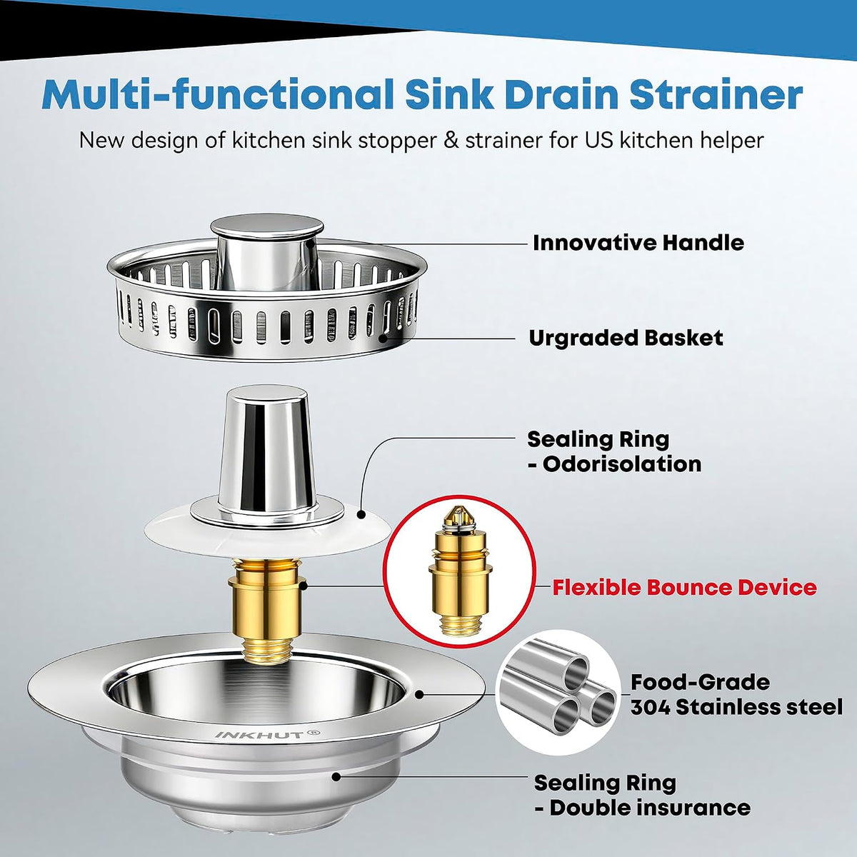 Upgraded 3 in 1 Kitchen Sink Drain Strainer
